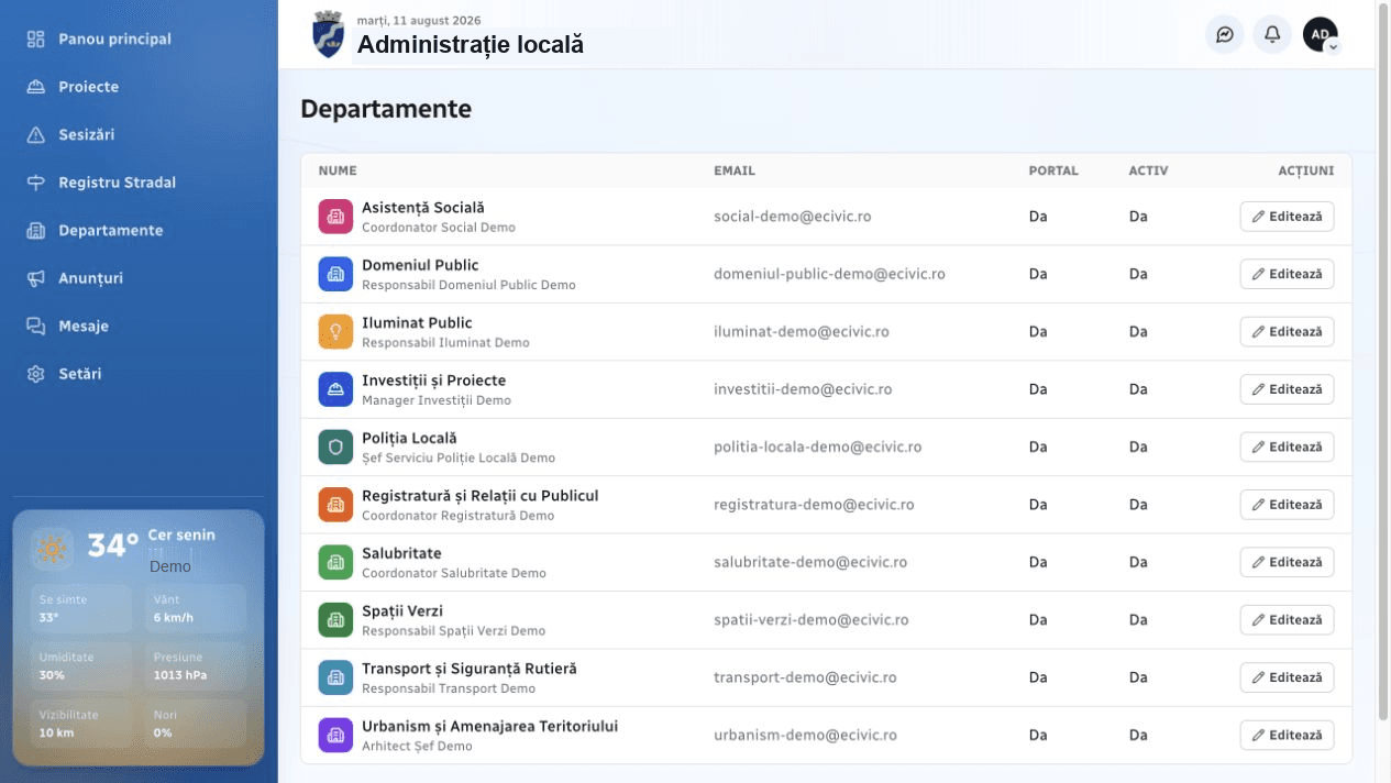 Lista departamentelor configurate în eCivic