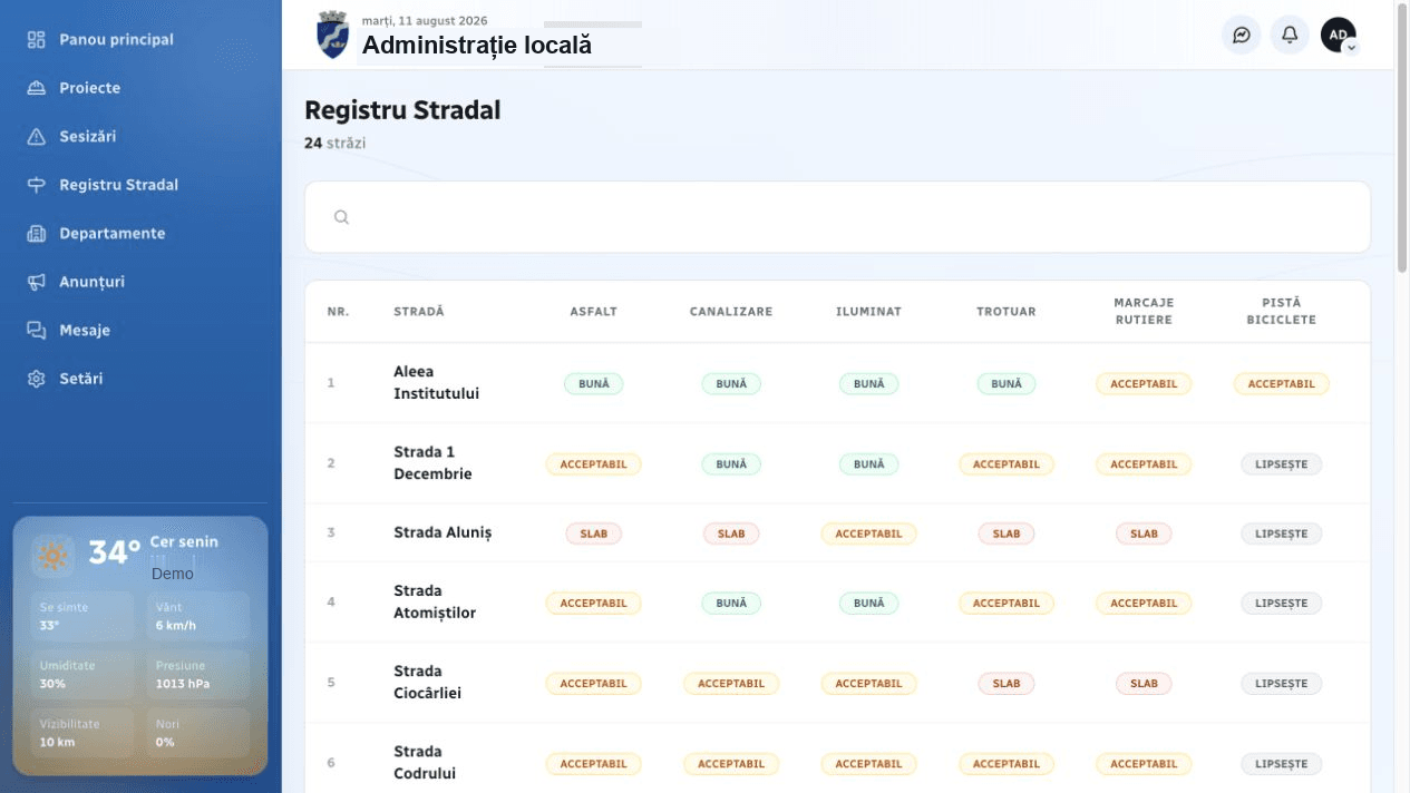 Registrul stradal corelat cu harta operațională