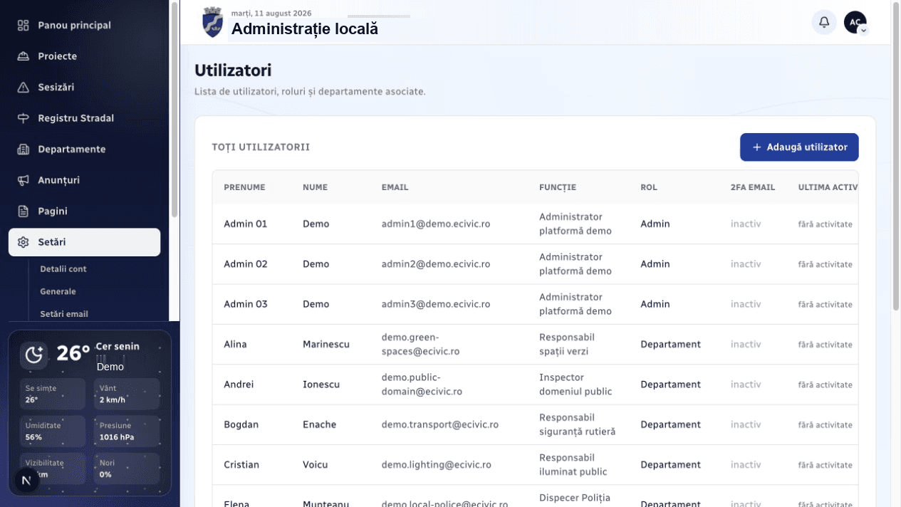 Utilizatorii demonstrați în jurnalul de activitate